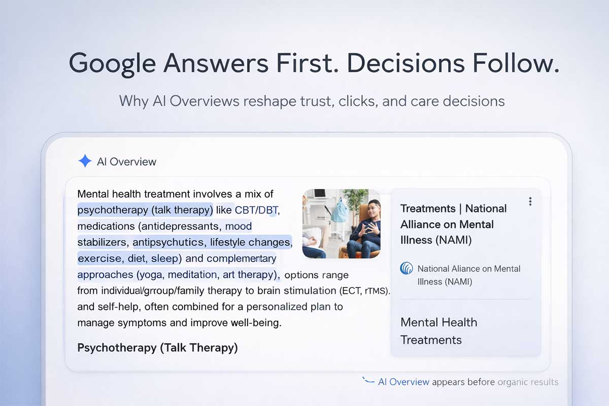 ai-overview-mental-health-search-example Diagram showing how an AI overview leads users through multiple follow-up searches instead of ending the search journey.